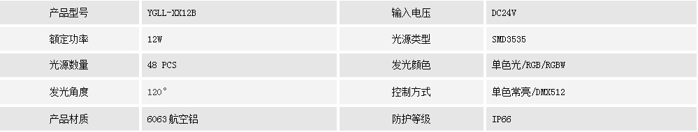 線條燈YGLL-XX12B(圖1) 線條燈YGLL-XX12B(圖1)