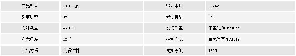 臺(tái)階燈YGCL-TJ9(圖1) 臺(tái)階燈YGCL-TJ9(圖1)