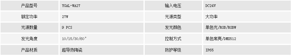 瓦楞燈YGAL-WA27(圖1)