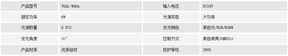 瓦楞燈YGAL-WA6A(圖1) 瓦楞燈YGAL-WA6A(圖1)